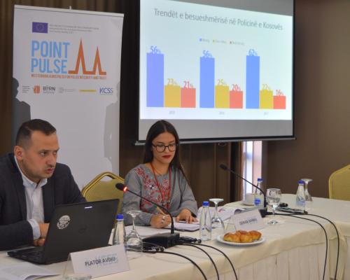 PUBLIKIMI I RAPORTIT: TRENDËT E PERCEPTIMEVE TË QYTETARËVE PËR POLICINË E KOSOVËS KUNDREJT REALITETIT (2015-2018)