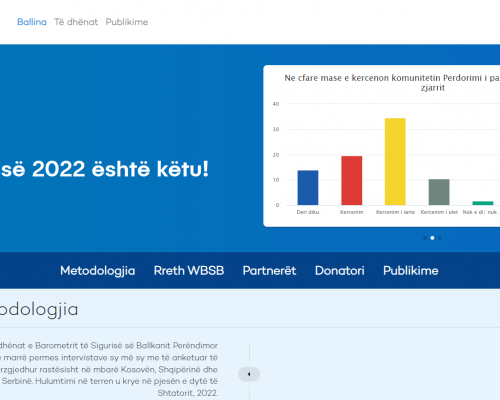 QKSS Lanson Platformën securitybarometer.stagingerris.com