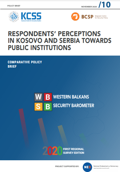 Pasqyrë krahasuese e perceptimeve për institucionet publike nga të anketuarit në Kosovë dhe Serbi