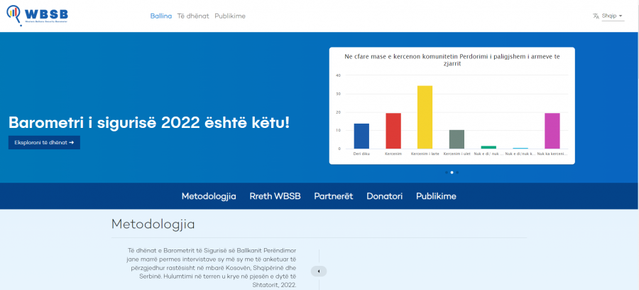 QKSS Lanson Platformën securitybarometer.stagingerris.com